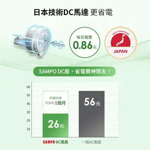 SAMPO聲寶 微電腦DC直流馬達抑菌立扇-尺寸任選(14吋/16吋) SK-FJ14PD/SK-FJ16PD