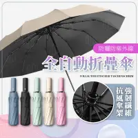 在飛比找蝦皮購物優惠-【台灣現貨免運費】雨傘 黑膠自動傘 12骨自動傘 8骨 遮陽