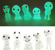 Ponjowl 5 Pcs Luminous Tree Elves Spirit Gardening Potted Decoration Micro Landscape Figures Ornament Fluorescent Green