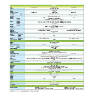 【KYOCERA京瓷】ECOSYS M5520cdn 彩色雷射複合機