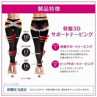樂婕 Dr.Scholl QTTO 爽健 秋冬限定 骨盆3D調整 日用 美腿襪 M/L