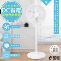 在飛比找鮮拾優惠-【勳風】可用行動電源，停電也不怕!! 14吋充插二用旋風式D