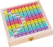 Wooden Hundred Board | 1-100 Numbers Learning Toy - Early Childhood Toys Digital Board for Kids Counting Skills Development and Brain Train for Age 3+