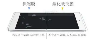 【磨砂】HTC One E8 防指紋 抗炫光 霧面 手機膜 貼膜 螢幕保護貼 霧面膜