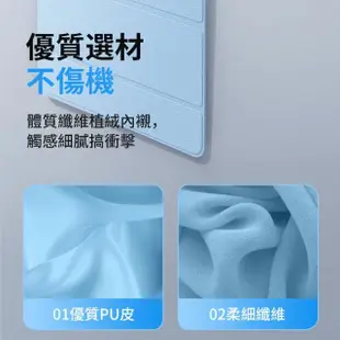 【Apple】S級福利品 iPad Pro 第5代 12.9吋/WiFi/256G(智慧筆槽皮套組)