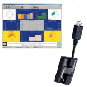 Davis Instruments Weatherlink F/Vantage Pro2 & Vantage Vue 6510USB