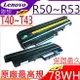 IBM T40， T40P 電池(原廠最高規)-LENOVO 聯想 T41，T41P，T42，T42P，T43，T43P，FRU 08K8214，92P1076，42T4608