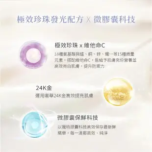 【Bio-essence 碧歐斯】精華液 BIO金萃極效珍珠發光精華28g(2入組)