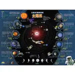 賽先生科學 太陽系:AR互動式智慧海報