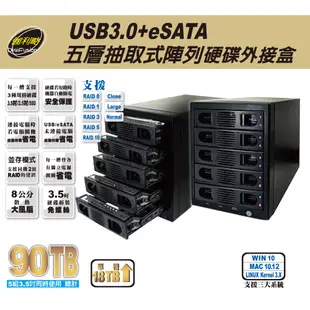 伽利略 USB3.0 + eSATA 1至5層 RAID 抽取式硬碟外接盒(35D-U3ES5R)