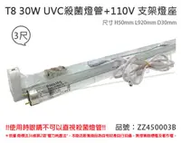 在飛比找PChome24h購物優惠-(2組)PHILIPS飛利浦 TUV UVC 30W T8殺