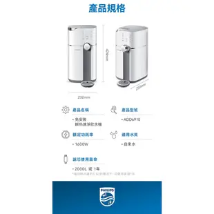 【PHILIPS飛利浦】ADD6910黑/白再加贈ADD550濾芯*1智能雙效UV-C滅菌RO溫熱濾淨瞬熱飲水機十倍蝦幣