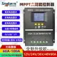 新品MPPT太陽能控制器控製器60A80A100A全自動充放電通用12v24V36V48V帶USB 露天市集 全台最大的網路購物市集