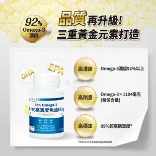 【達摩本草】92% Omega-3 rTG高濃度魚油EX x3盒 (120顆/盒）