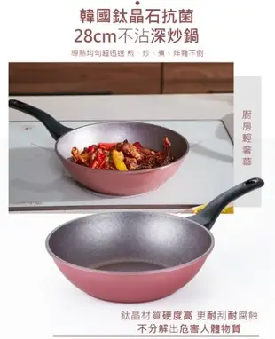 經典玫瑰金 韓國Ecoramic鈦晶石頭抗菌不沾鍋系列