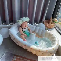 在飛比找樂天市場購物網優惠-Ins新款韓風便攜式嬰兒充氣游泳池新生兒浴池可折疊寶寶洗澡浴
