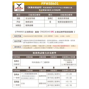 PAMAX 帕瑪斯-帥氣馬丁工作靴/PPW88601-無鋼頭/內側拉鍊/新型專利底/頂級超彈力氣墊/男女尺寸4-12