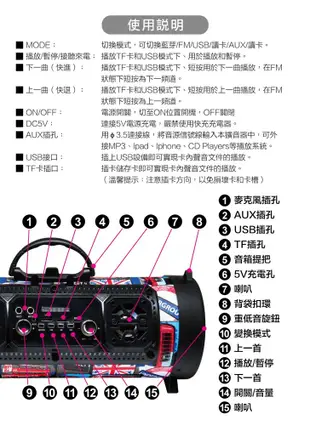 臺灣出貨 超重高低音可調式藍牙音箱 FM 藍牙音箱 音箱 喇叭 收音機 音響 可肩背 可手提 (8折)