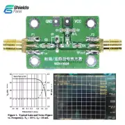 0.1-2000MH​z RF Wideband Amplifier 30dB Low-noise LNA Broadband Receiver Module