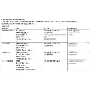 條碼好市多最低含稅價TSC TTP-345 300點熱轉熱感標籤機珠光銅版冷凍食品藥品產銷履歷超商新竹物流大榮貨運寄件單