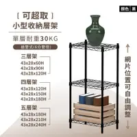 在飛比找蝦皮商城優惠-【可超取 | 多尺寸】鐵架 層架 43X28系列 黑色三層/