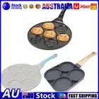 7/4 Cup Pancake Pan Non-stick Griddle Pancake Maker Perfect for Kids Breakfast A