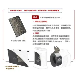 怡悅HEPA 活性碳濾網組合 適用於 Opure 臻淨 阿肥機 A2 A3 A4 空氣清淨機