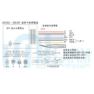 T7s【防搶速控】行車安全☆速控上鎖,熄火自動解鎖☆速控鎖｜速霸陸 Subaru｜Levorg