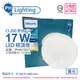 【PHILIPS飛利浦】 LED 若欣 Moire 新版 CL200 17W 2700K 黃光 全電壓 吸頂燈 PH431027