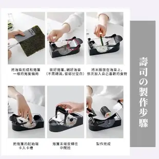 【生活小物】DIY模具家用自製包壽司器(易操作 飯糰模 壽司捲 海苔捲 壓模 露營 登山)