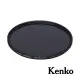 【Kenko】PRO1D PRO-ND8 多層鍍膜減光鏡 62mm(公司貨)