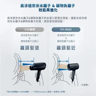 Panasonic 高滲透奈米水離子吹風機(羽絨白) EH-NA0J-W 買就送順髮氣墊梳組、吹風機收納袋