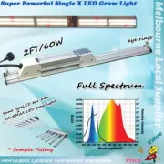 4pcs LED Grow Light Plant Light Panel Growing Plant Full Spectrum Indoor Lamp