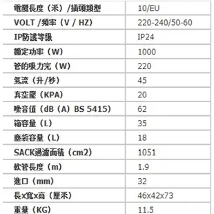 VL-500 無塵室乾濕兩用吸塵器 無塵室 乾濕兩用 吸塵器 食品廠 工廠