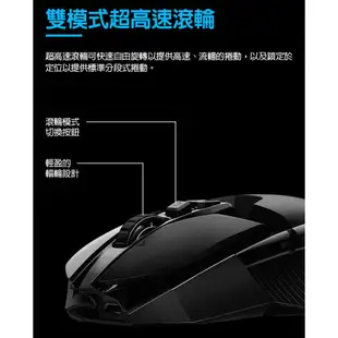 Logitech 羅技 G903 無線 專業級電競滑鼠【現貨】【GAME休閒館】