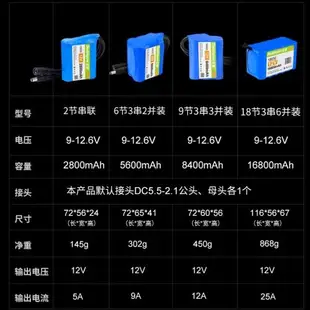 倍量12v伏鋰電池組可充電電池大容量戶外太陽能路燈音響電瓶通用