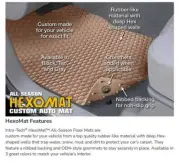 Full Set 2 Rows 4 Pc HexoMat Rubber Custom Floor Mats for BMW 335 - Made in USA (for: BMW)