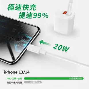 VERICO 小方磚 超迷你 20W PD3.0+QC3.0 1A1C 雙孔快速充電器 台灣BSMI認證 PD快充