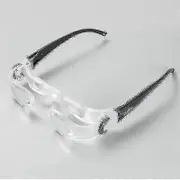 Best selling in 2024 2.1x Maxtv Magnifying Glasses For Low Vision Aids - Binocular Magnifier For Tv Screen A1