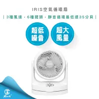 在飛比找蝦皮購物優惠-【超商免運 連假照常出貨 附發票】HD15 IRIS 空氣 