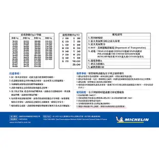 米其林ENERGY XM2+ 185-60-15省油舒適輪胎 (買就送安裝)