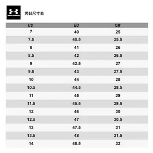 【UNDER ARMOUR】UA 男 3Z6 籃球鞋 黑(3025090-102)
