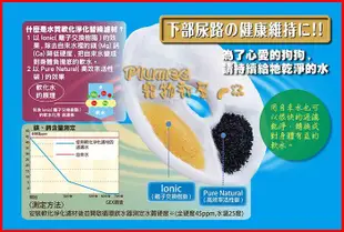 【Plumes寵物部屋】 日本GEX《最新款貓用淨水飲水器1.8公升》寵物循環式給水器/活水機/濾水器-附濾網(A)
