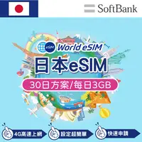在飛比找PChome商店街優惠-【eSIM】日本上網 SoftBank 電信 30天方案 3