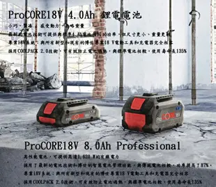 德國BOSCH 博世超薄型 超核芯鋰電池 ProCORE 18V 4.0Ah / 18V8.0Ah