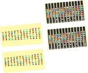 GOOHOCHY 4pcs Guitar Fretboard Notes Stickers Fretboard Trainer for Guitar Fingerboard Note Labels Pvc Material Easy to Stick Remove Assorted Colors