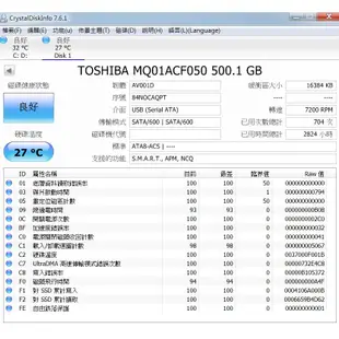 中古Toshiba硬碟2.5吋500GB 16MB 7200RPM SATA III