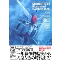 在飛比找蝦皮購物優惠-雜誌 畫冊 Gundam 機動戰士 鋼彈 新訳 MS大全集 