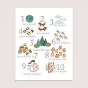 Epic Adventure Maps Spanish Number Poster for Toddlers, Number 1-10 Poster For Toddlers Wall, Learning & Educational Posters for Toddlers 1-3, Bilingual Toddler Room Essentials, 11x14 Inches