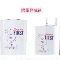 在飛比找蝦皮購物優惠-7-11 冰雪奇緣 限量迪士尼正版行李登機箱 deseno 